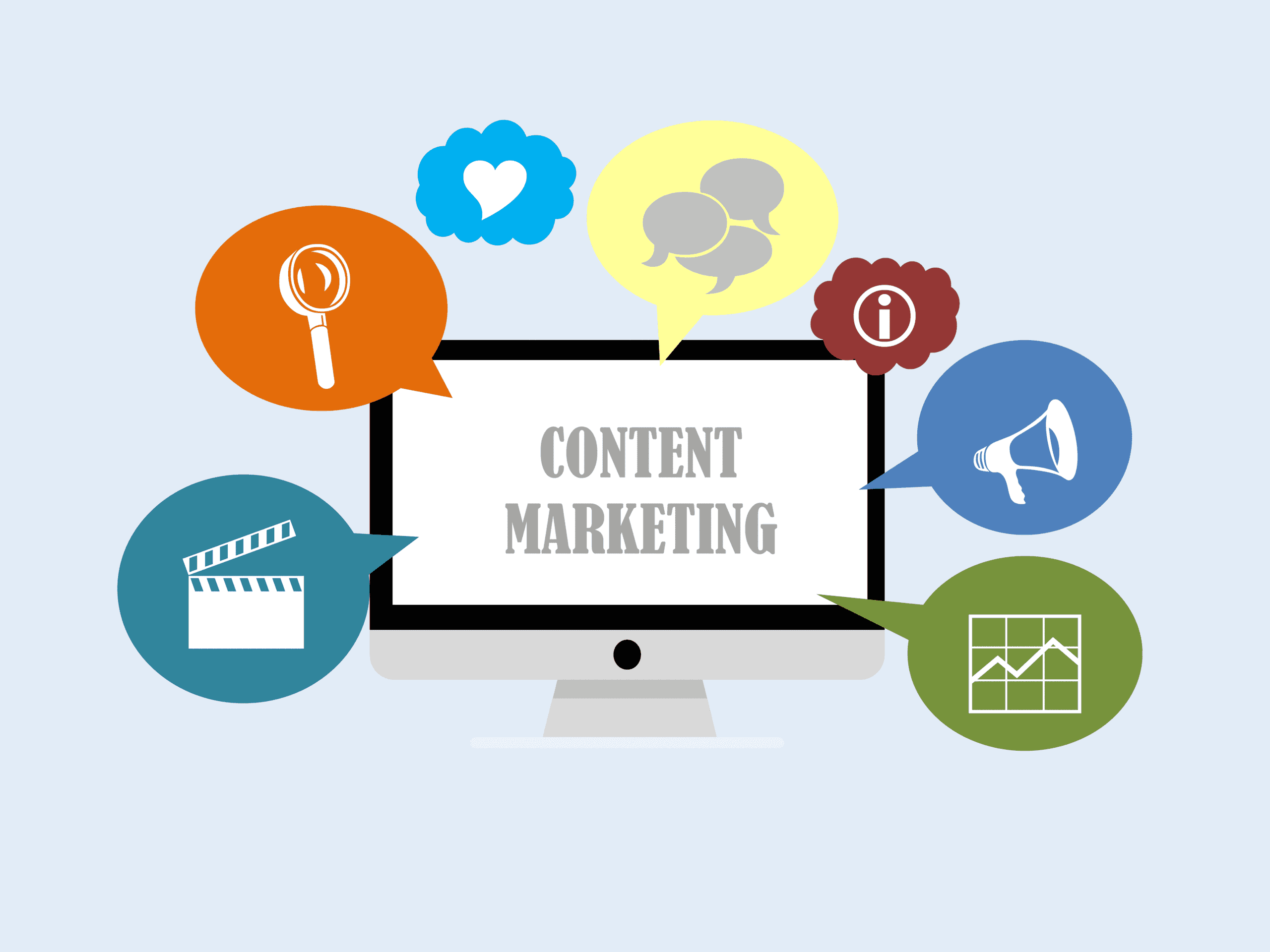 Content marketing services.