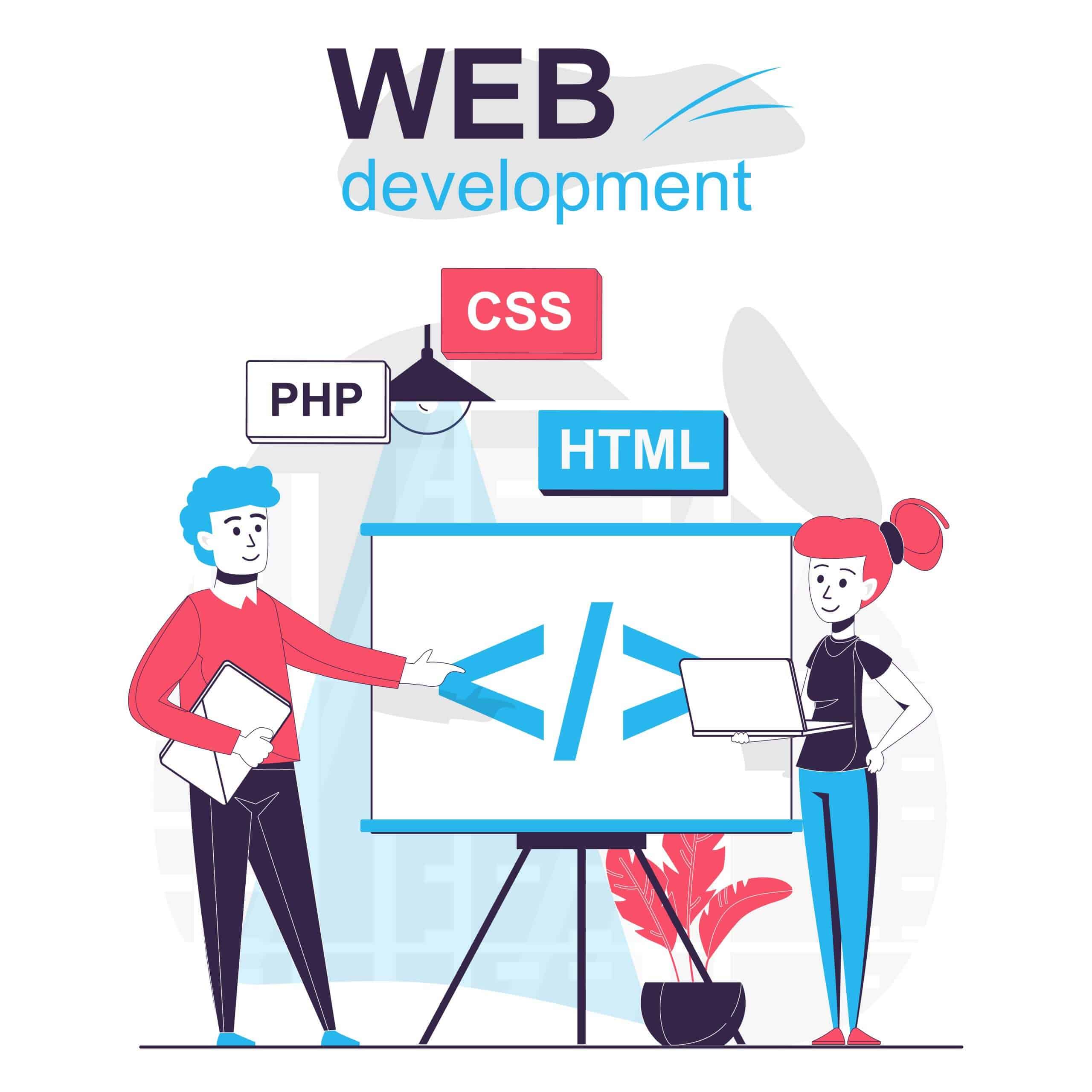 web development jordan