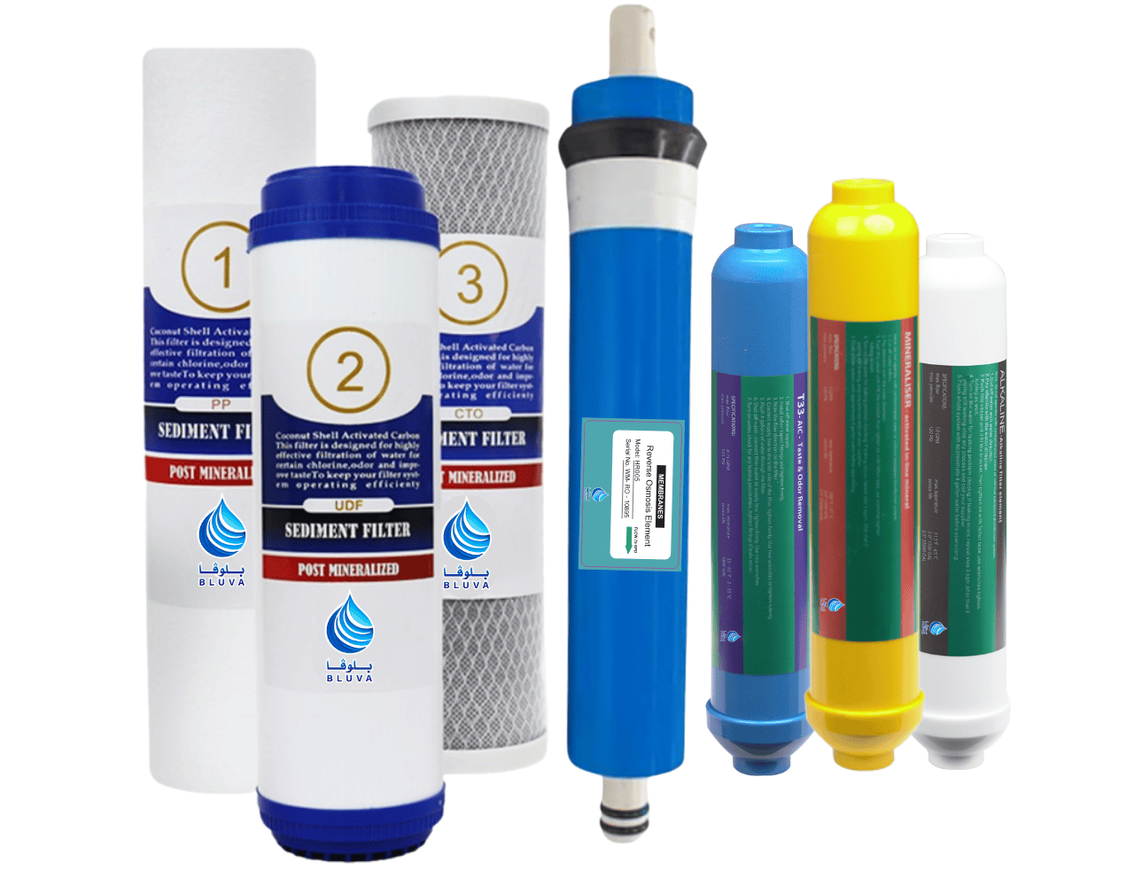 Comprehensive Maintenance – 24 Months