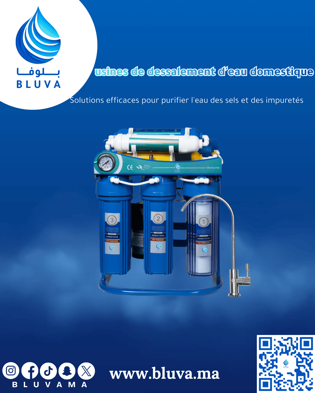 Installation Filtre à Eau Domestique