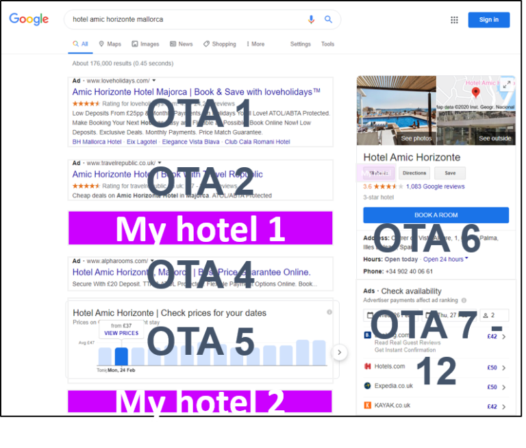 no longer outnumbered on googel, with an extra webpage