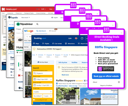 The hotel's direct link on OTAs like Booking and Tripadvisor