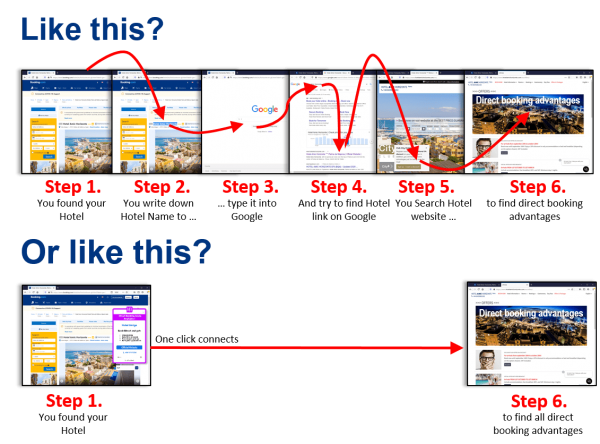 How to intall the BookBetterDirect browser extension