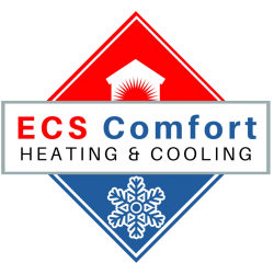 %imagetitle% | Sila Heating Cooling Plumbing | Boston