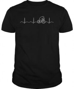 Cycling Heartbeat