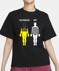Normies Vs Me 72 Seed Oils T-Shirt1