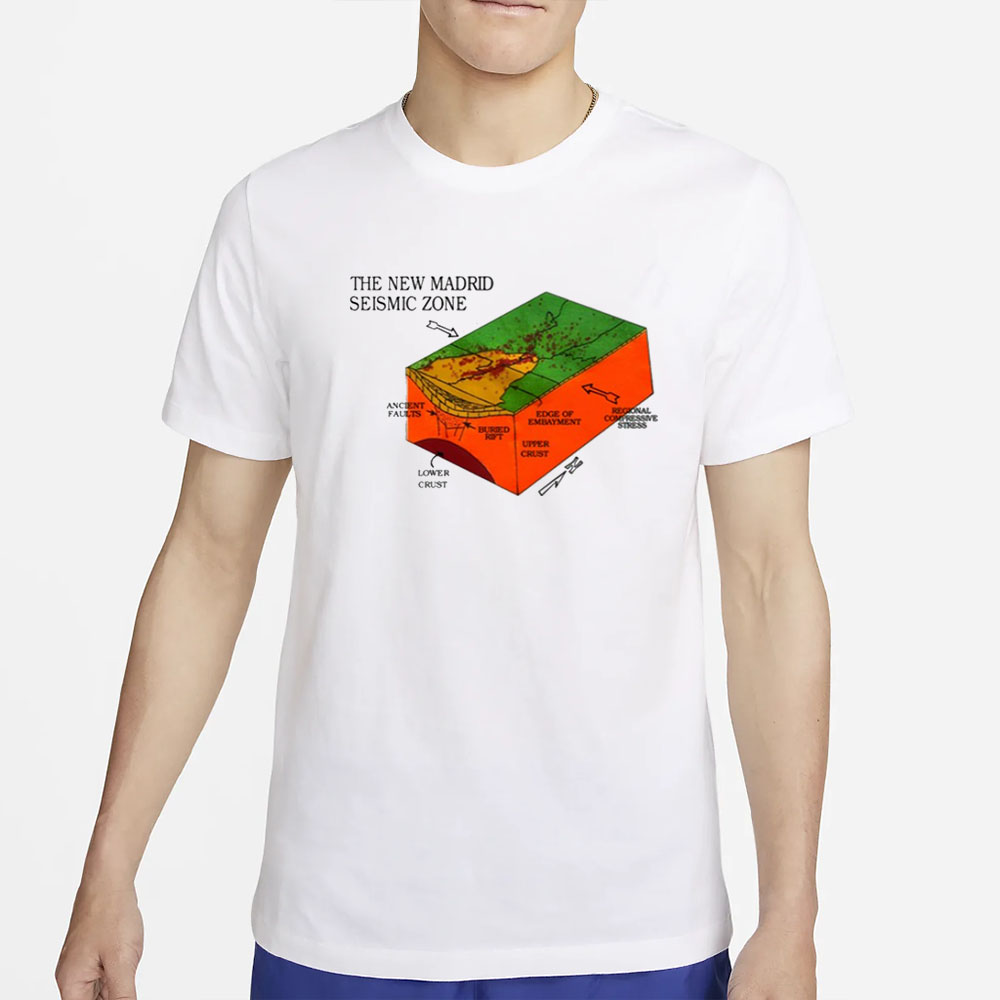 Jackets & Hats The New Madrid Seismic Zone T-Shirt 4 Jackets & Hats The New Madrid Seismic Zone T-Shirt2