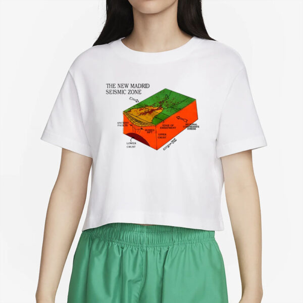 Jackets & Hats The New Madrid Seismic Zone T-Shirt4