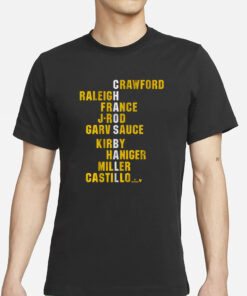 CHAOS BALL NAMES 2024 T-SHIRTS