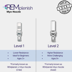 REMPlenish Myo-Nozzle with level 1 and 2 options for respiratory therapy.