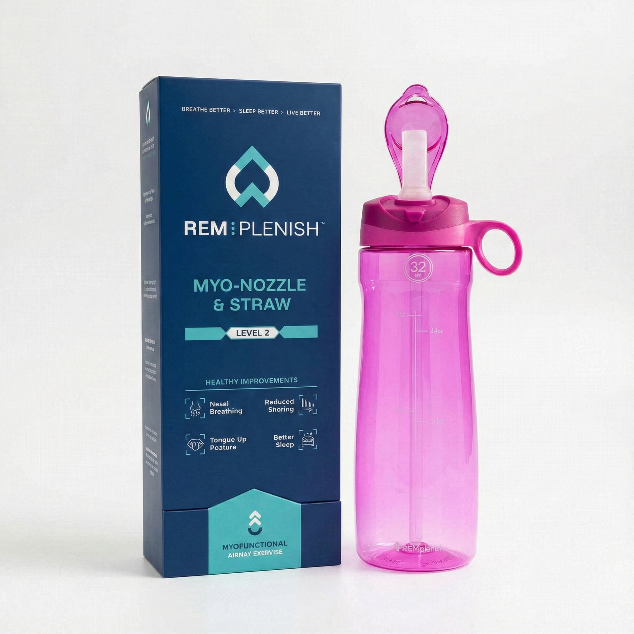 REMplenish 32oz / 909ml Plastic Bottle Kit with Myo-Nozzle & Straw