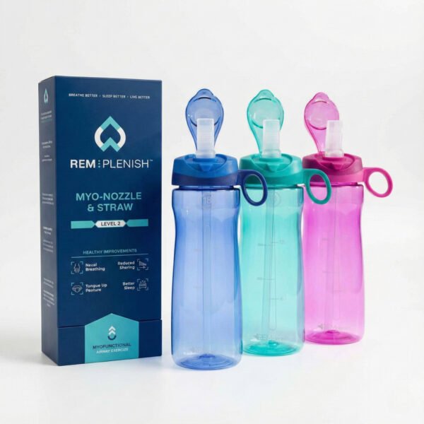 REMplenish 18oz Plastic Bottle Kit