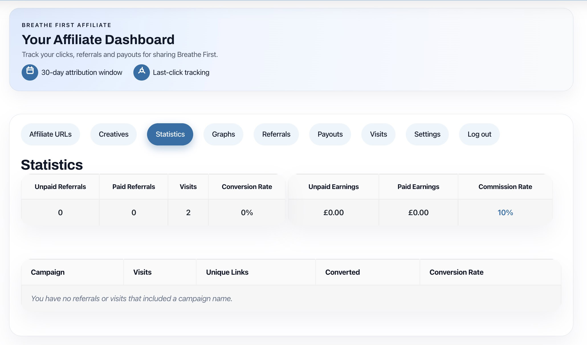 Example of the  affiliate dashboard interface