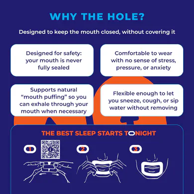 Innovative mouth covering device for better sleep and comfort.