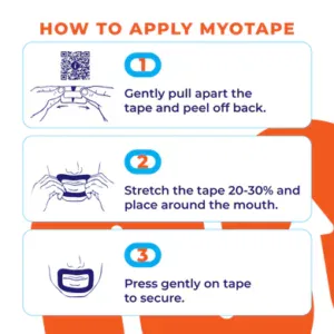 Step-by-step guide for applying MyoTape for adults.