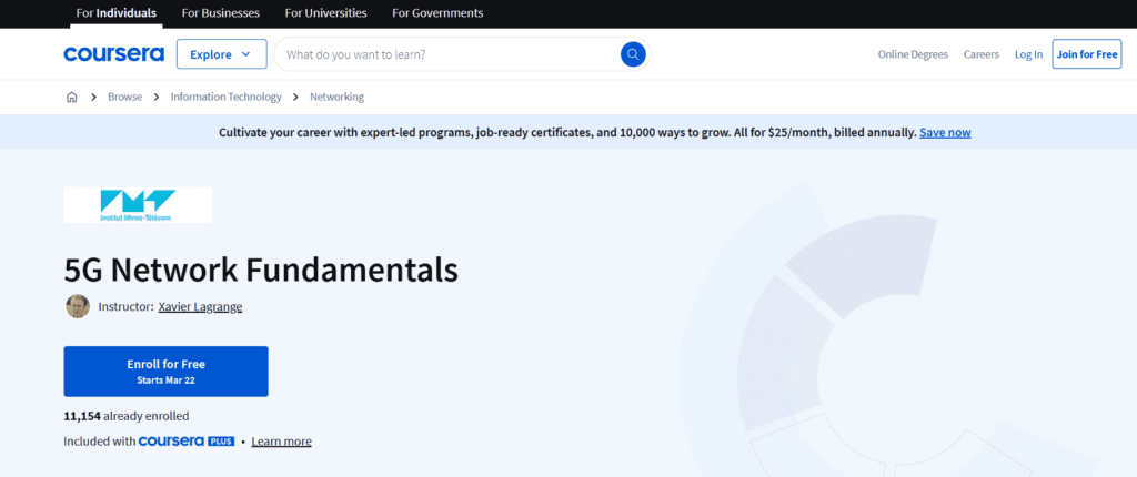 Coursera - 5G Network Fundamentals course page