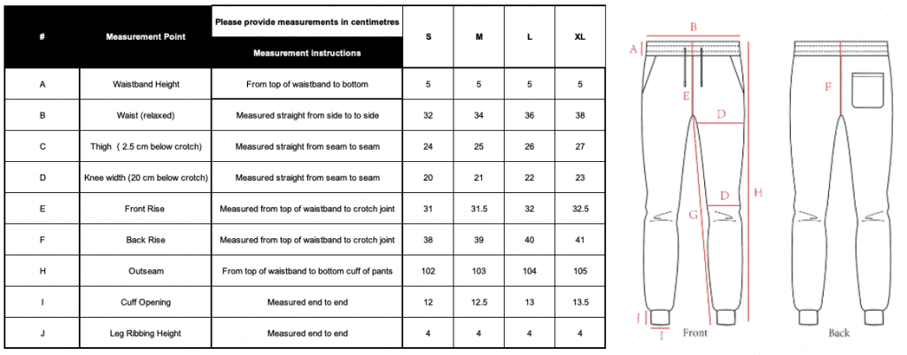 Measurement specification sheet