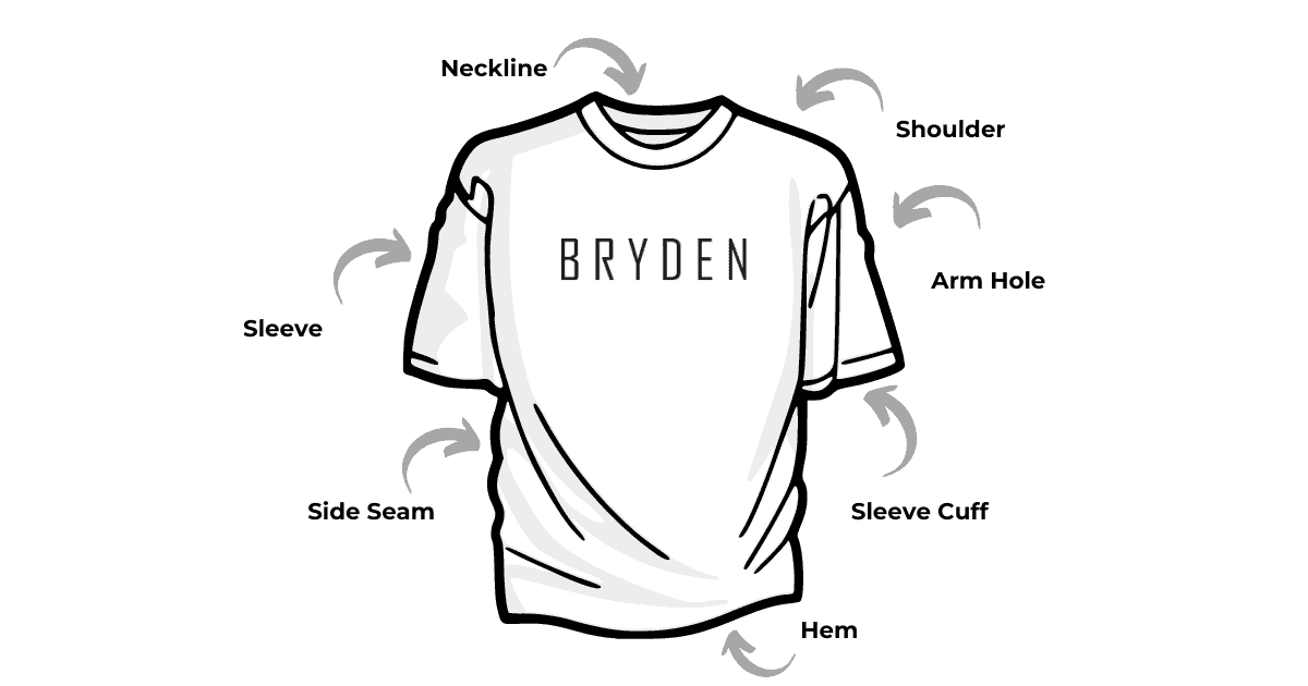Anatomy of Garment - Parts of T-Shirt