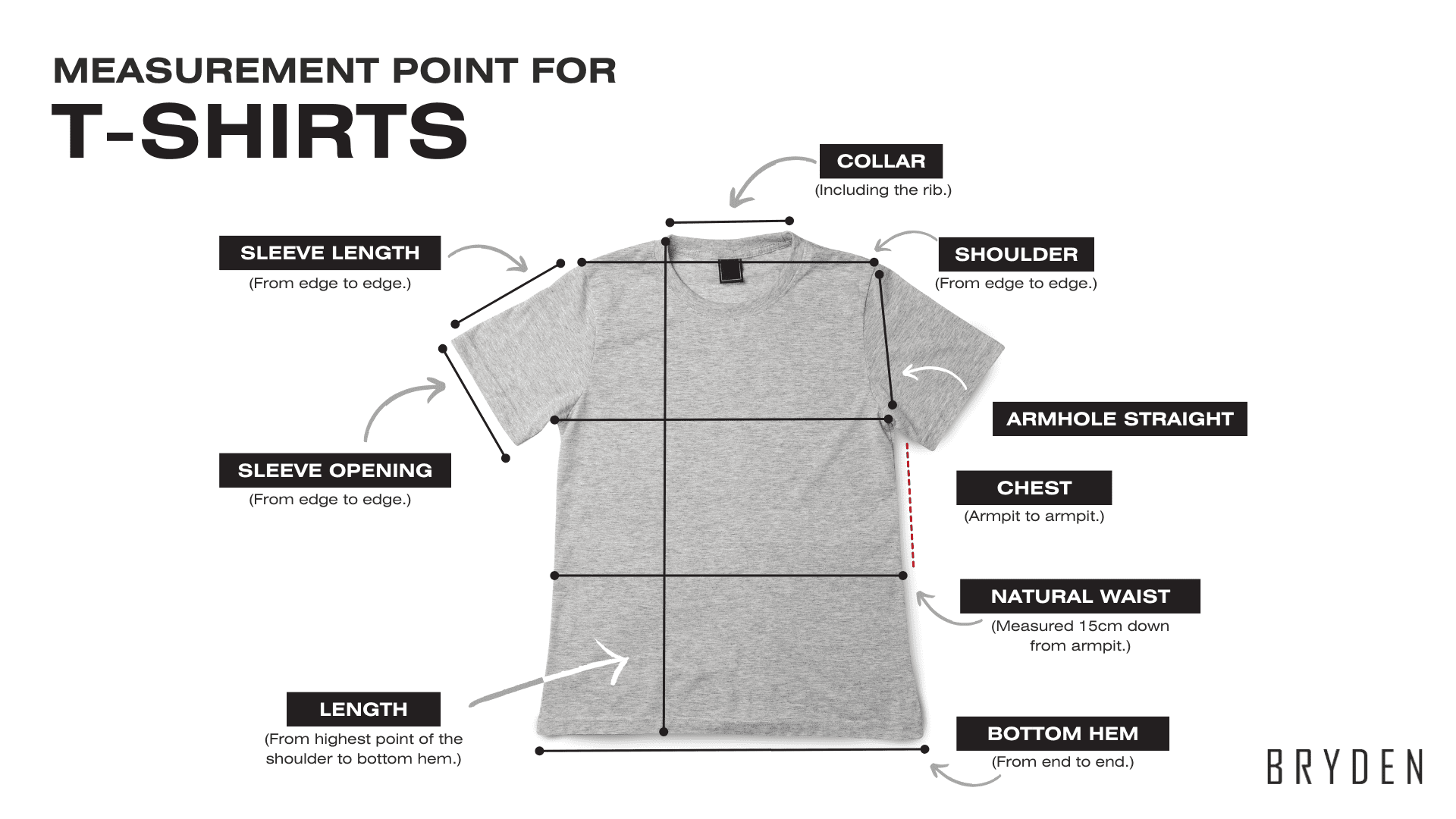 Measurement Point for T-Shirts