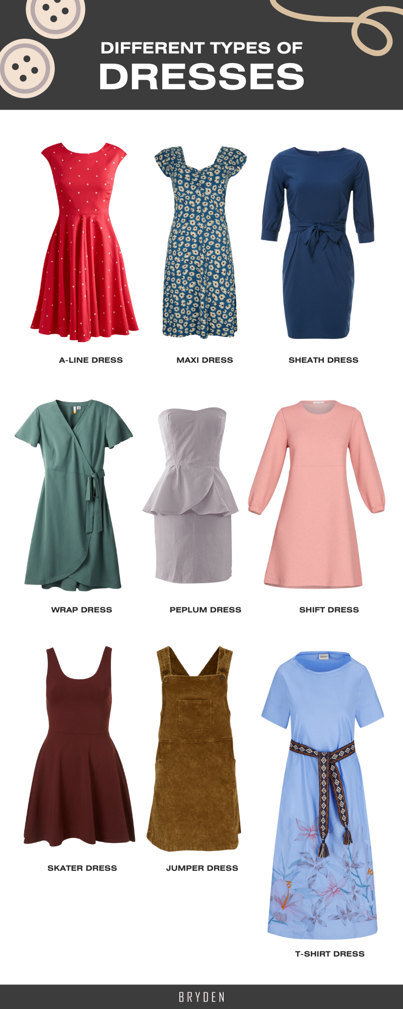 Types of Dresses