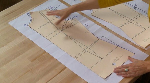 What is pattern making_