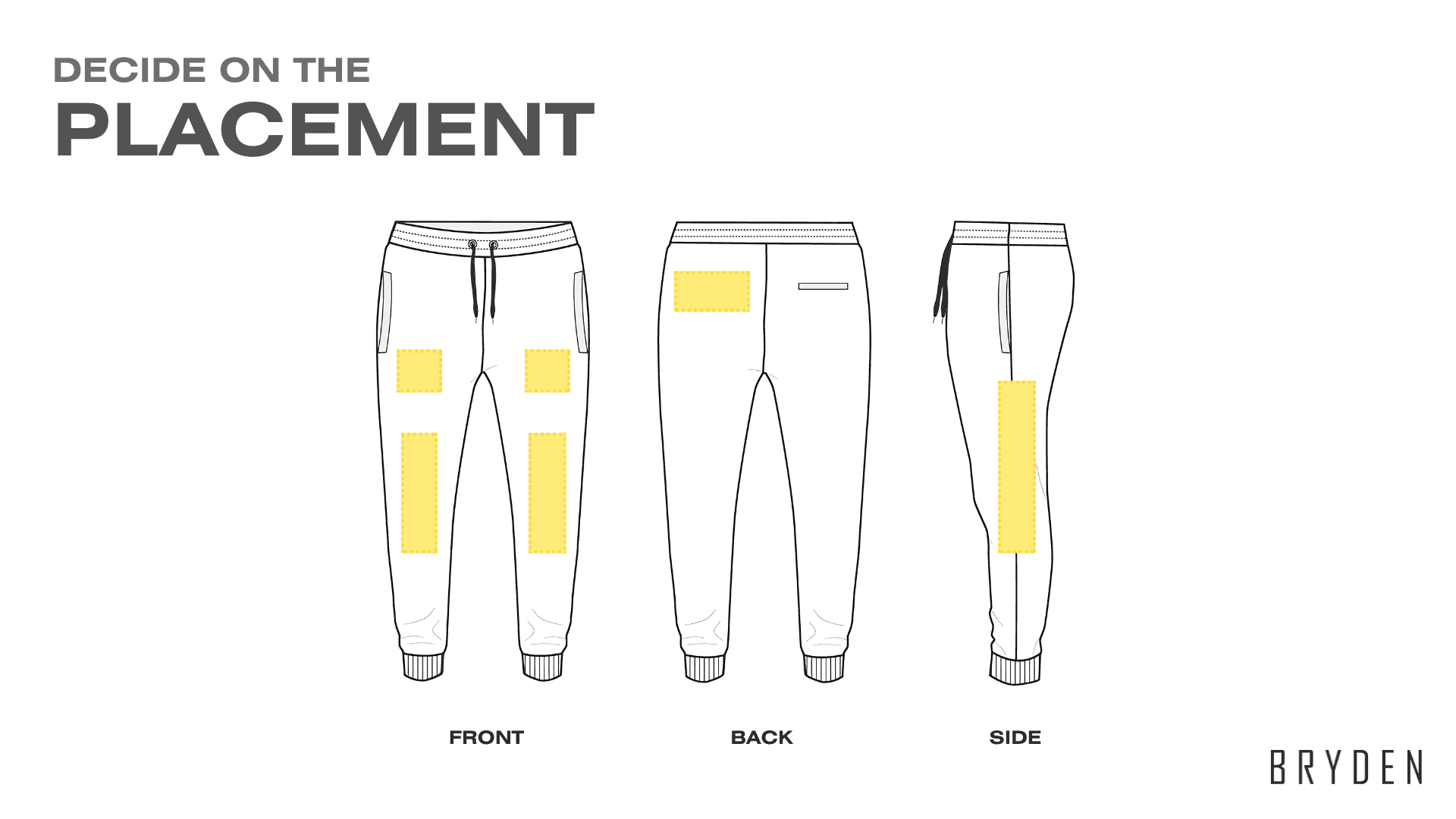 Decide on the placement