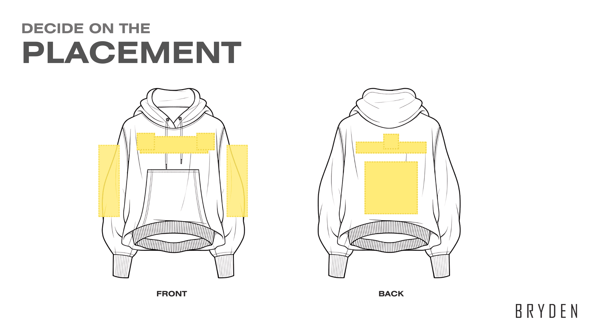 Decide on the placement - hoodie