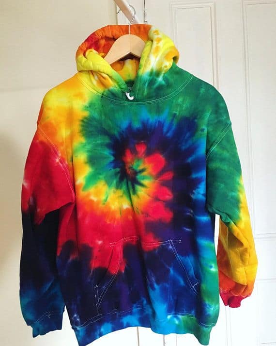 Dye Sublimation