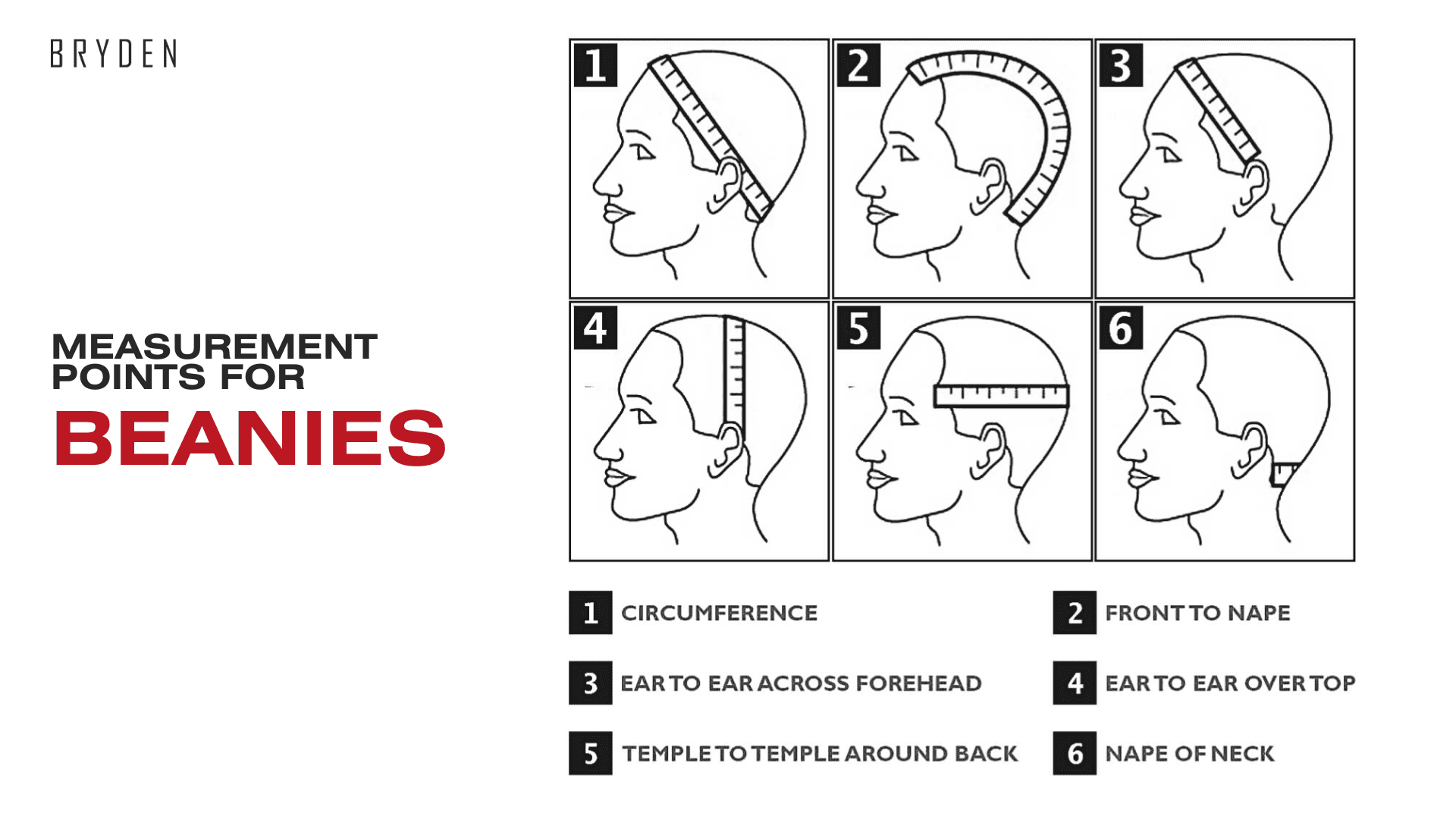 Measurement Points for Beanies
