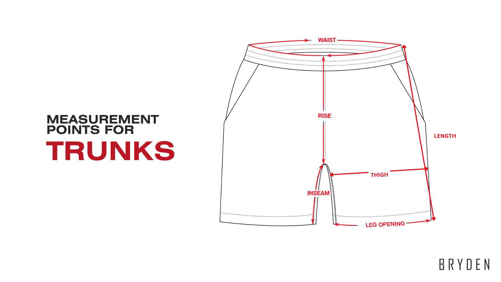 Measurement Points for Trunks