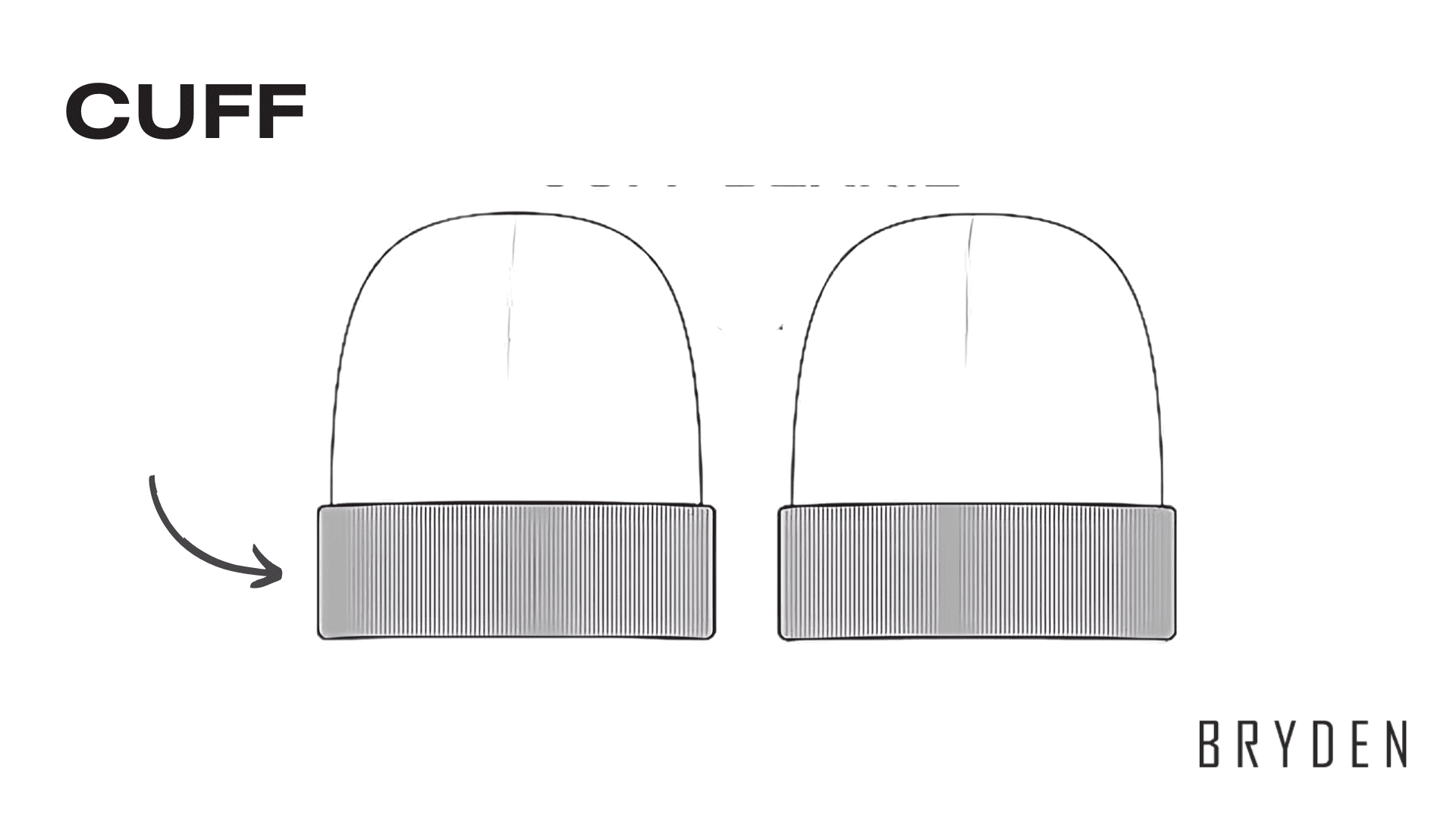 Parts of a Beanie - Cuff