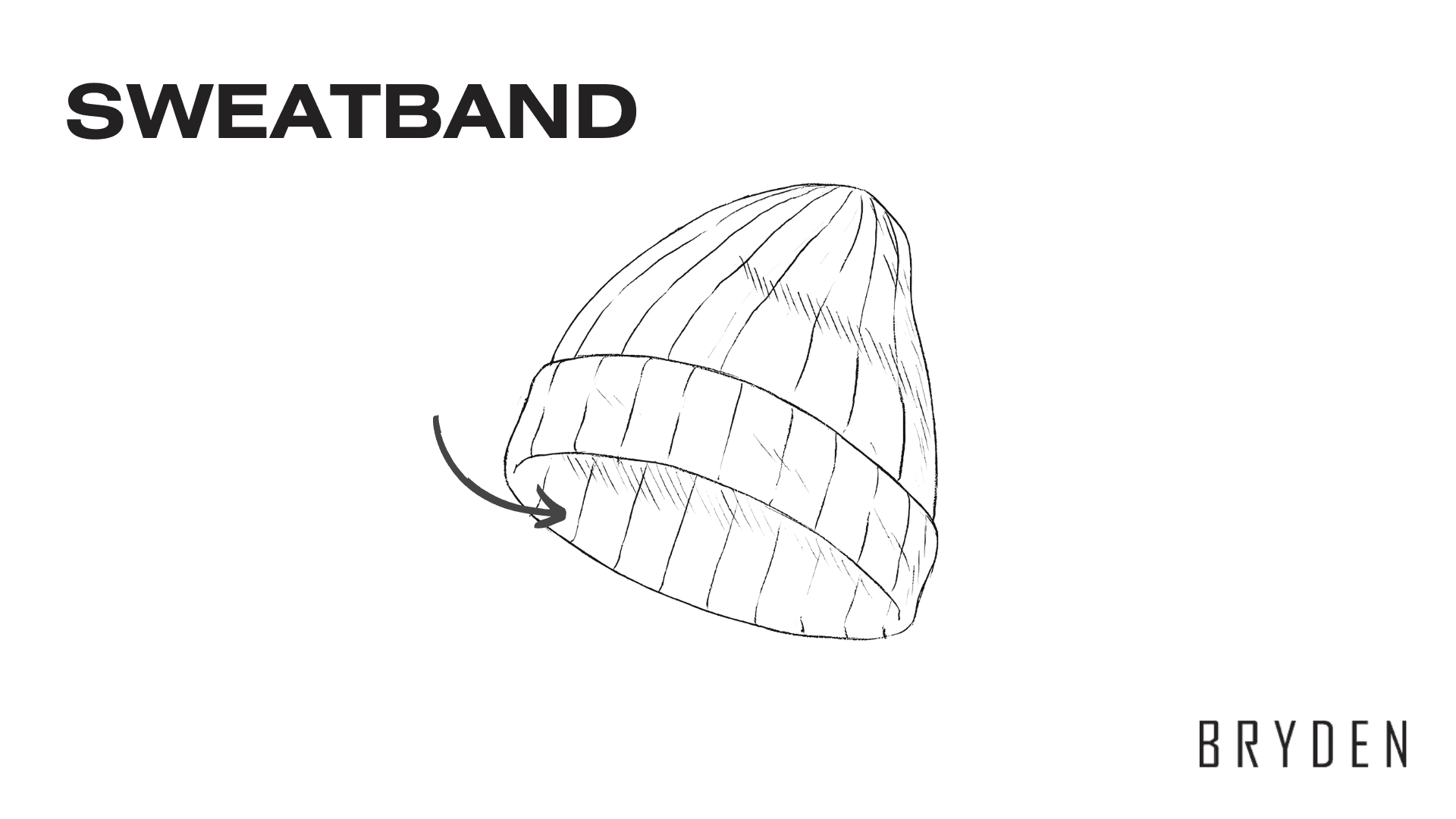 Parts of a Beanie - Sweatband