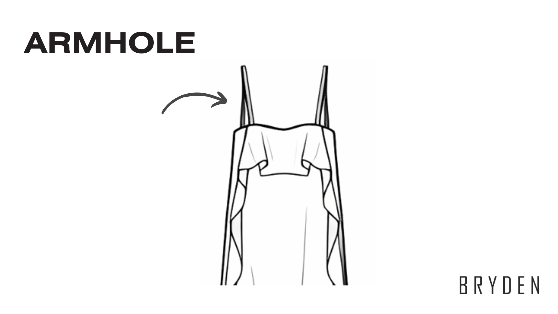 Parts of a Dress - Armhole