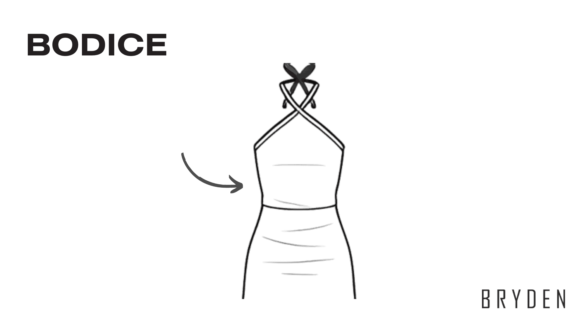 Parts of a Dress - Bodice