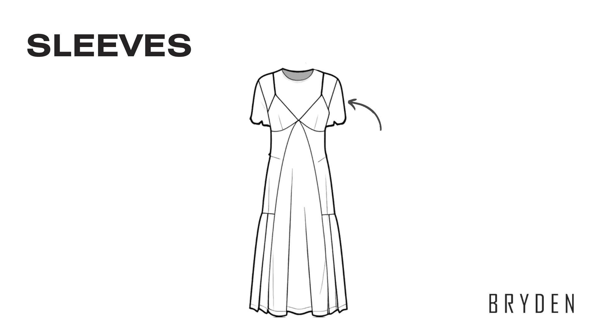 Parts of a Dress - Sleeves