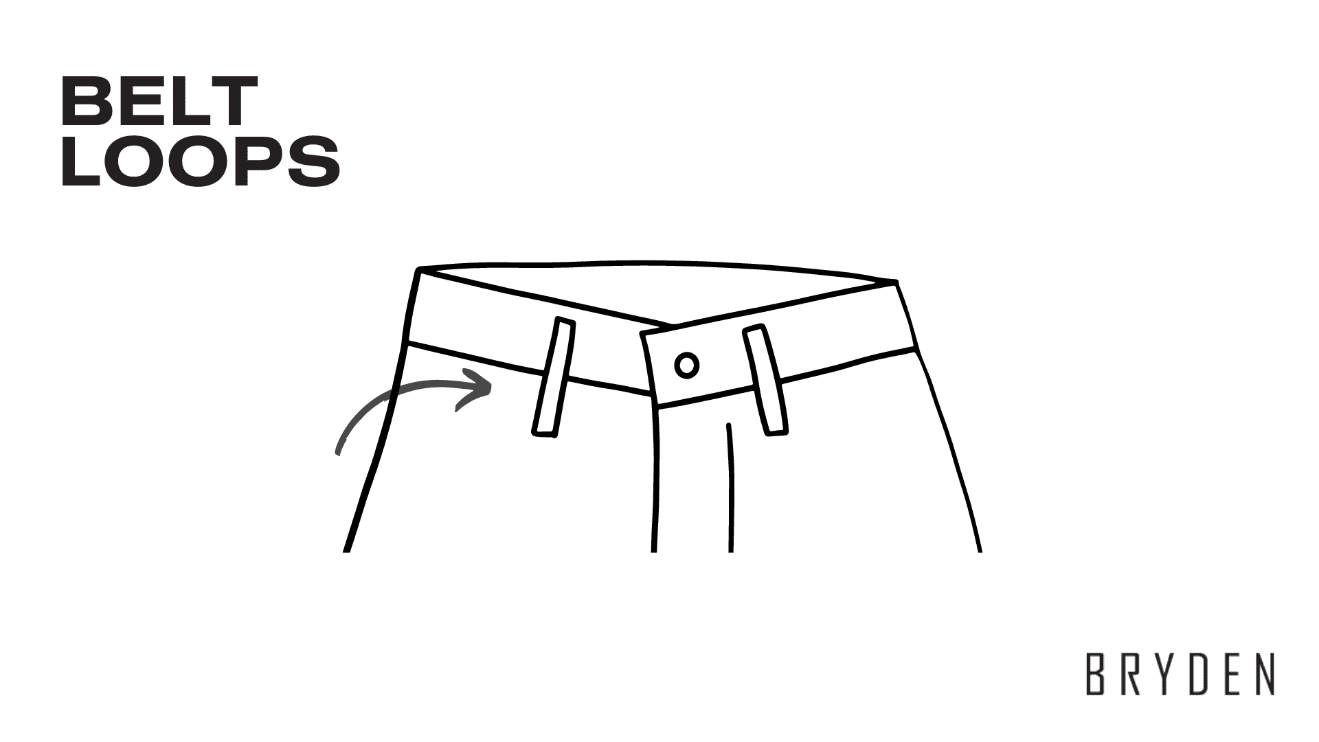 Parts of a Shorts - Belt Loops