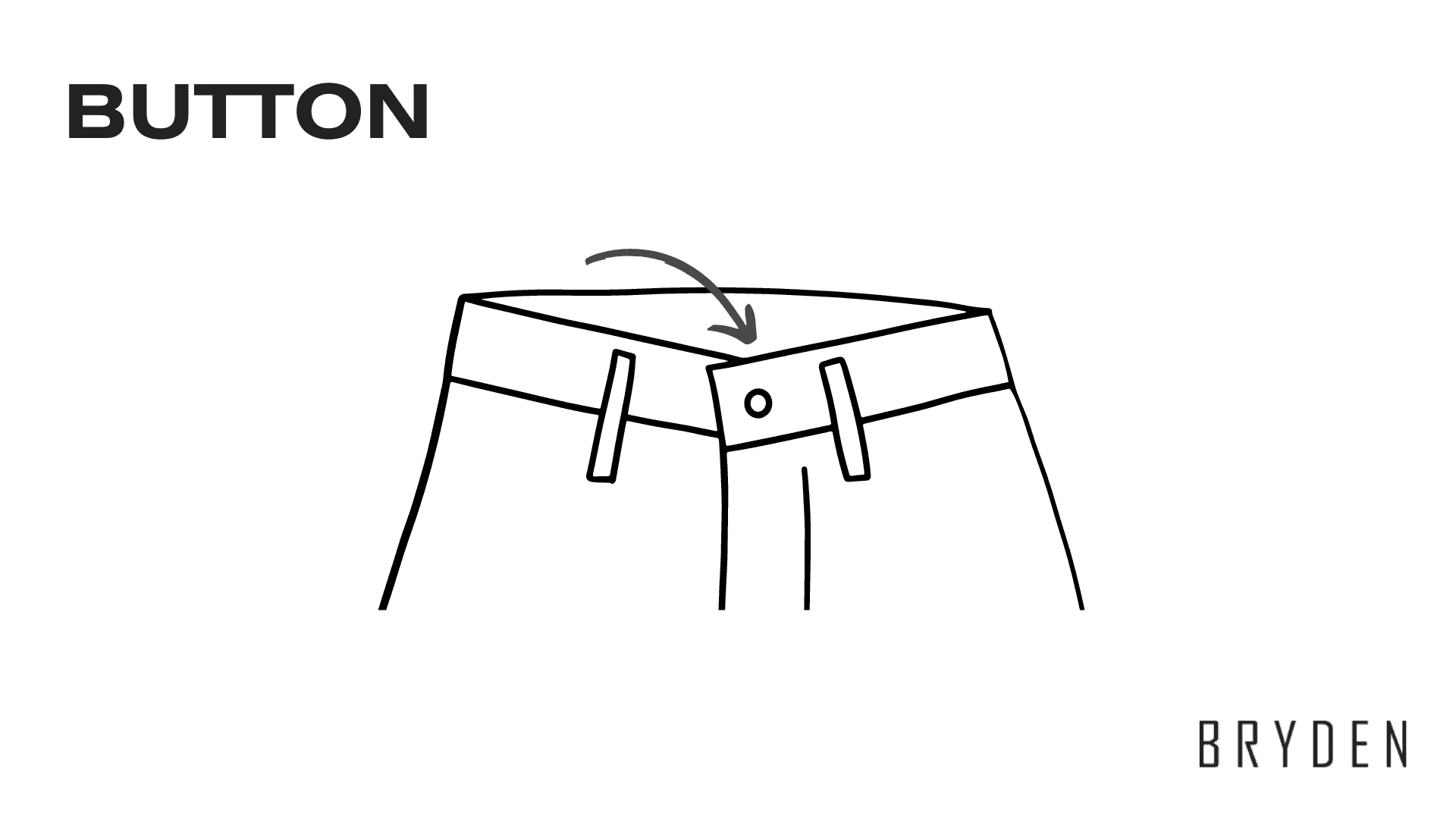 Parts of a Shorts - Button