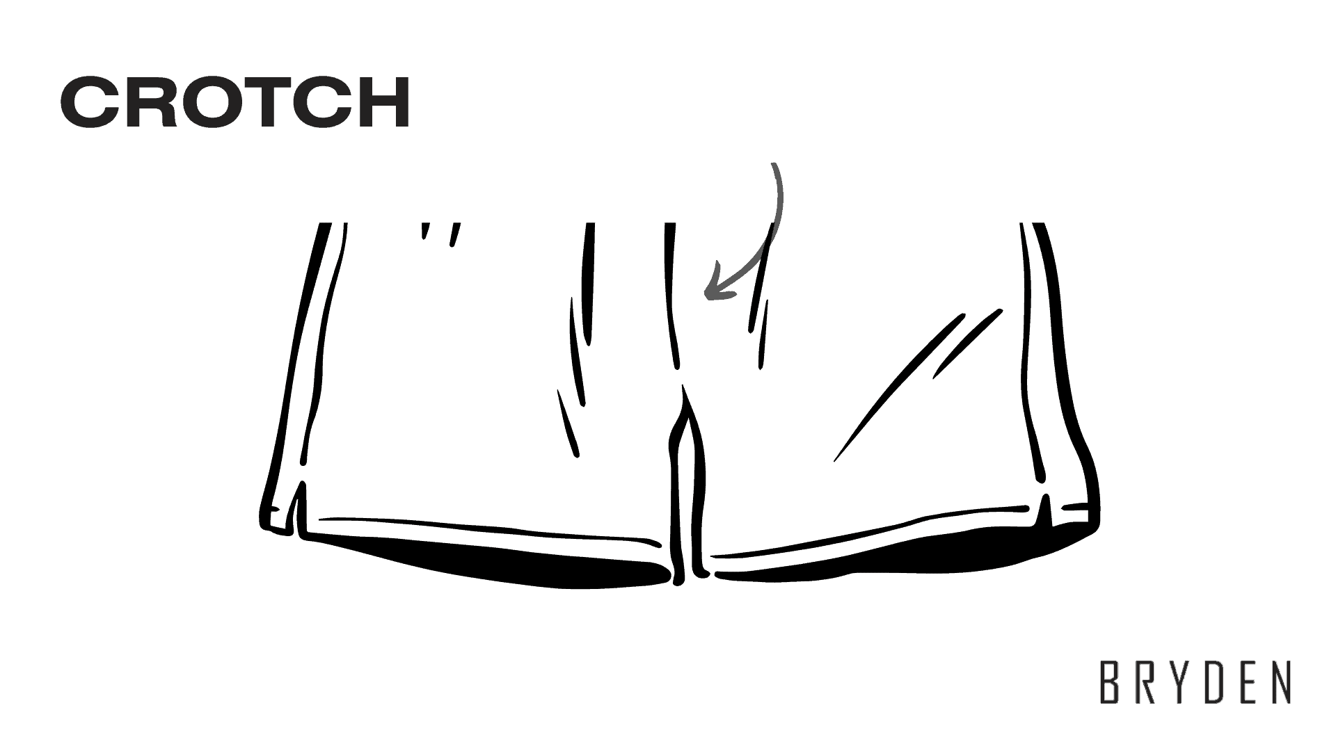 Parts of a Shorts - Crotch