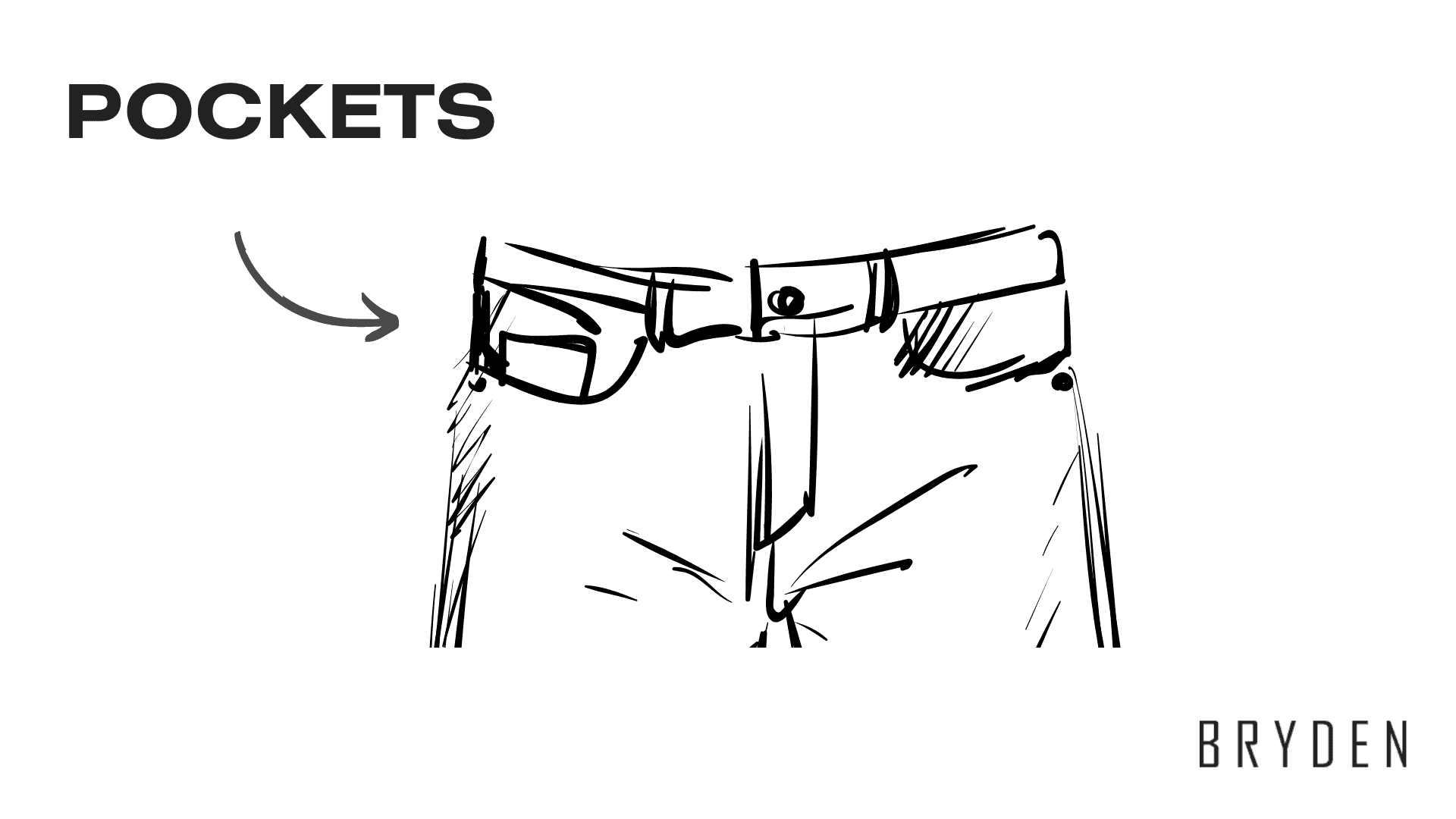 Parts of a Shorts - Pockets