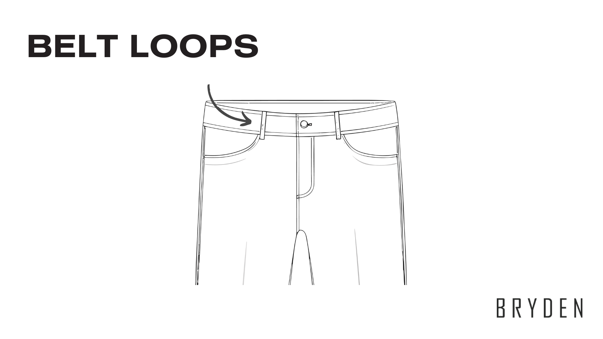 Parts of a Trouser - Belt Loops