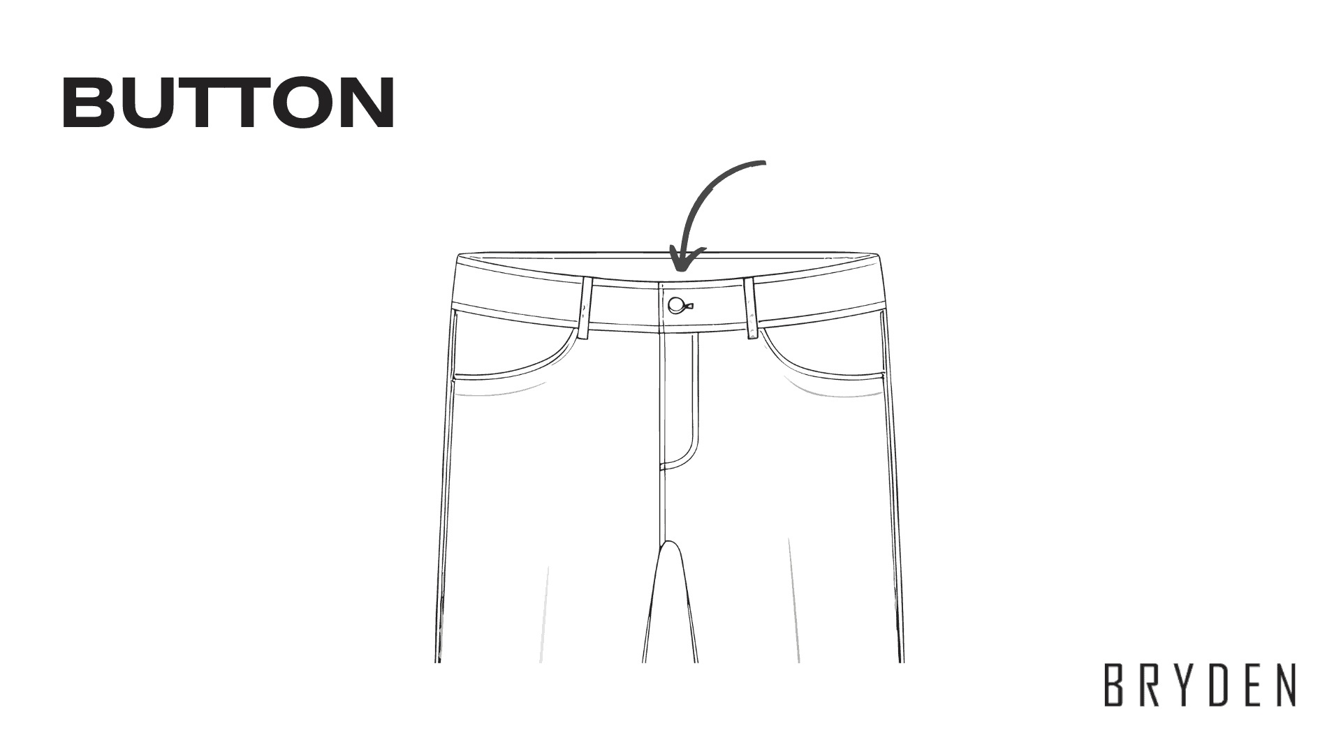 Parts of a Trouser - Button