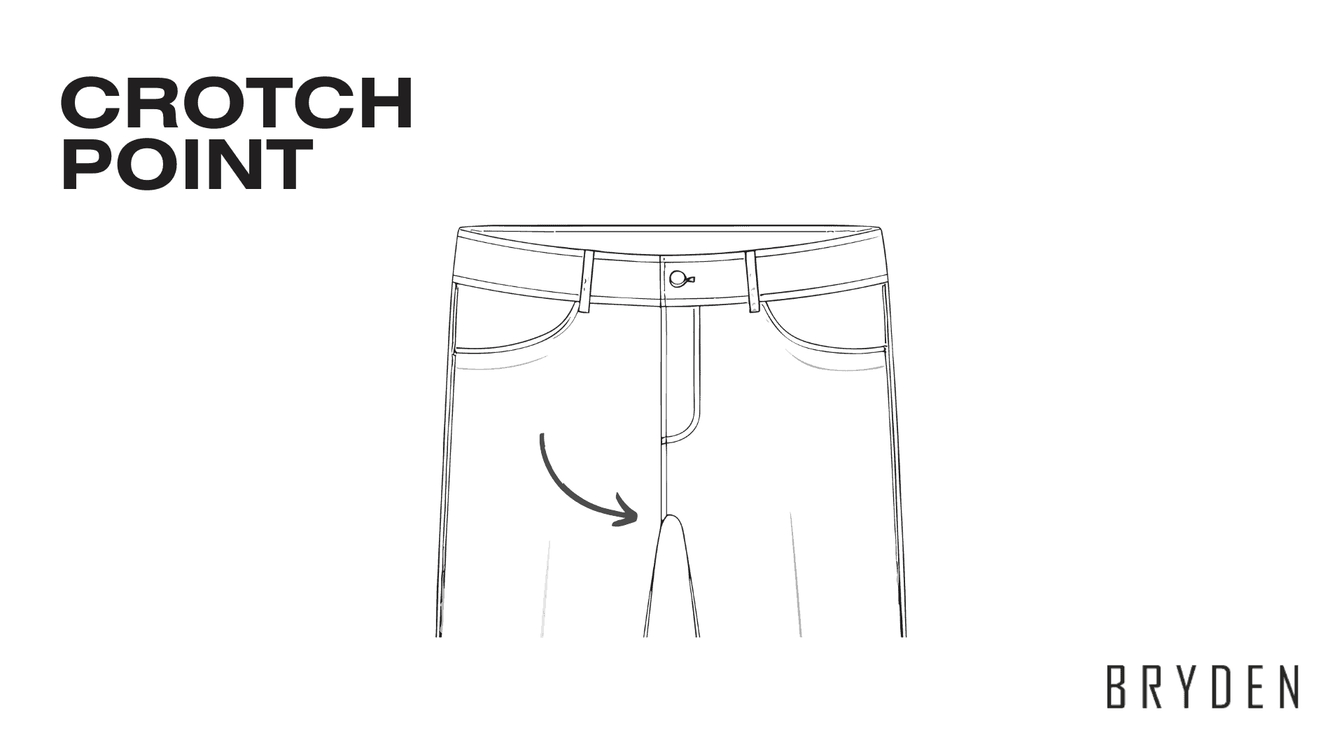 Parts of a Trouser - Crotch Point