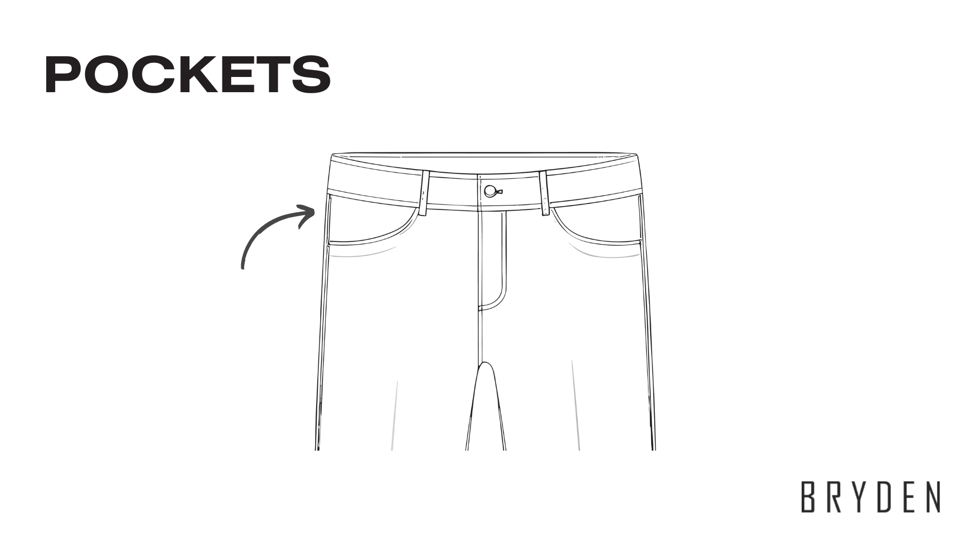 Parts of a Trouser - Pockets