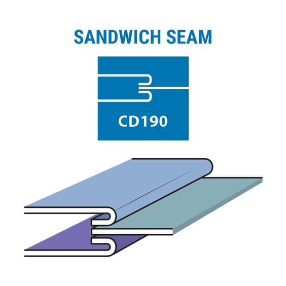 Sandwich Seam