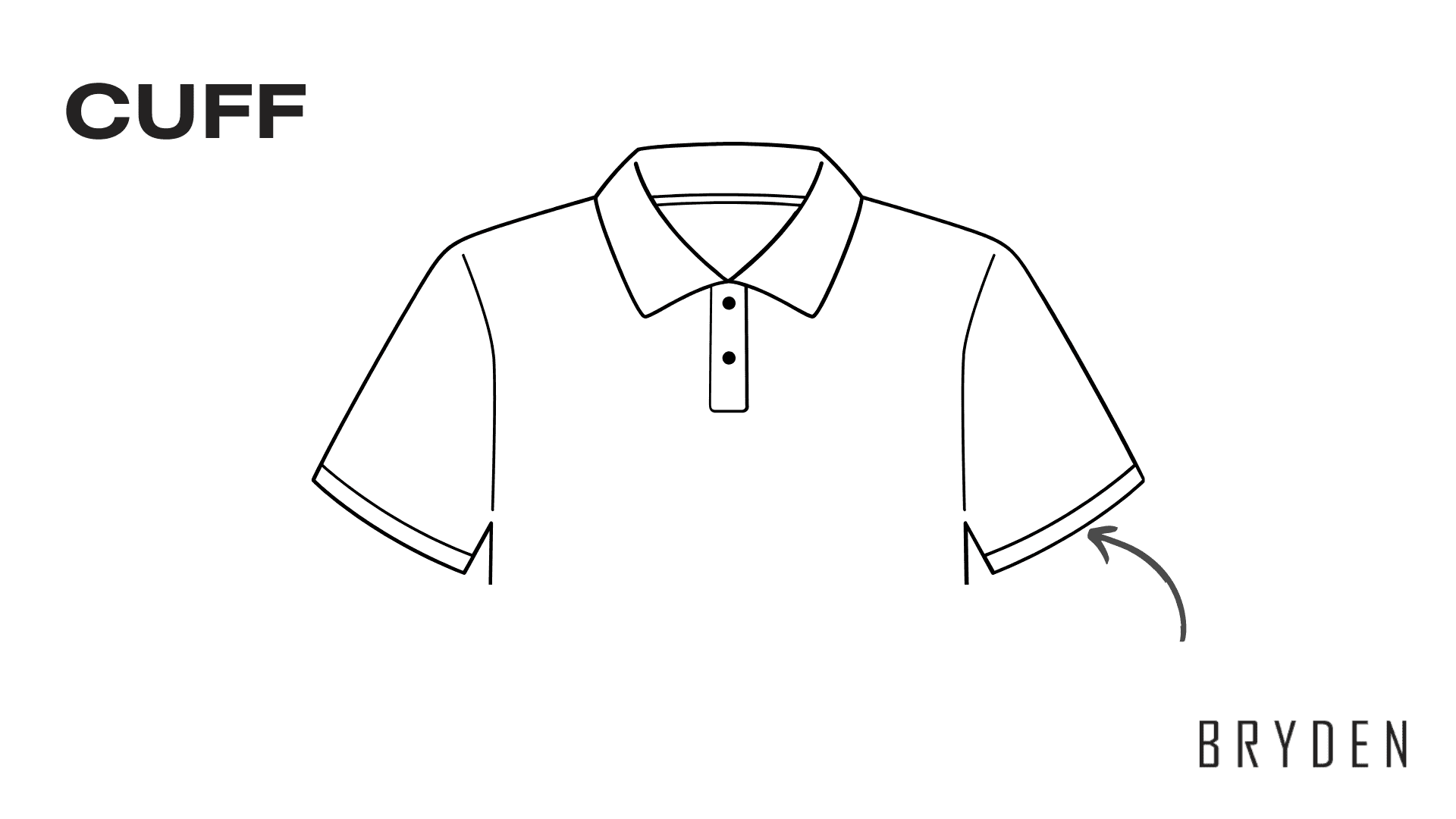 Parts of a Polo Shirt - Cuff