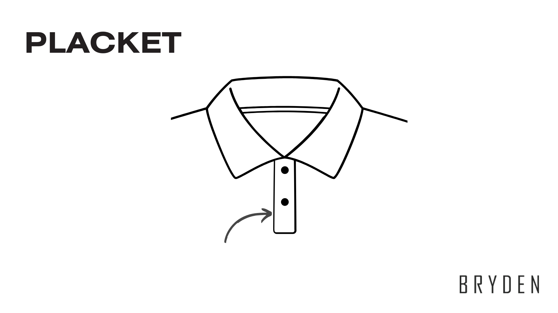 Parts of a Polo Shirt - Placket