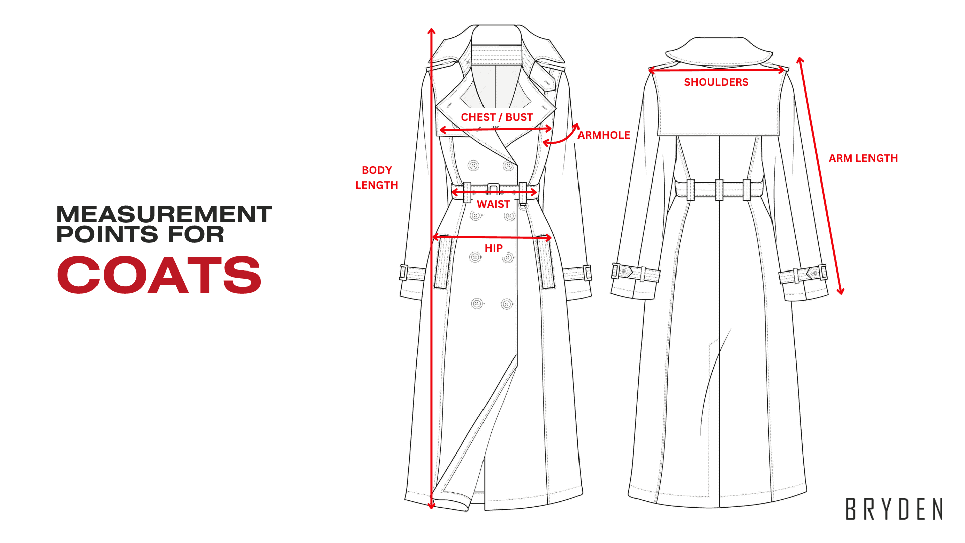 Measurement Points for Coats