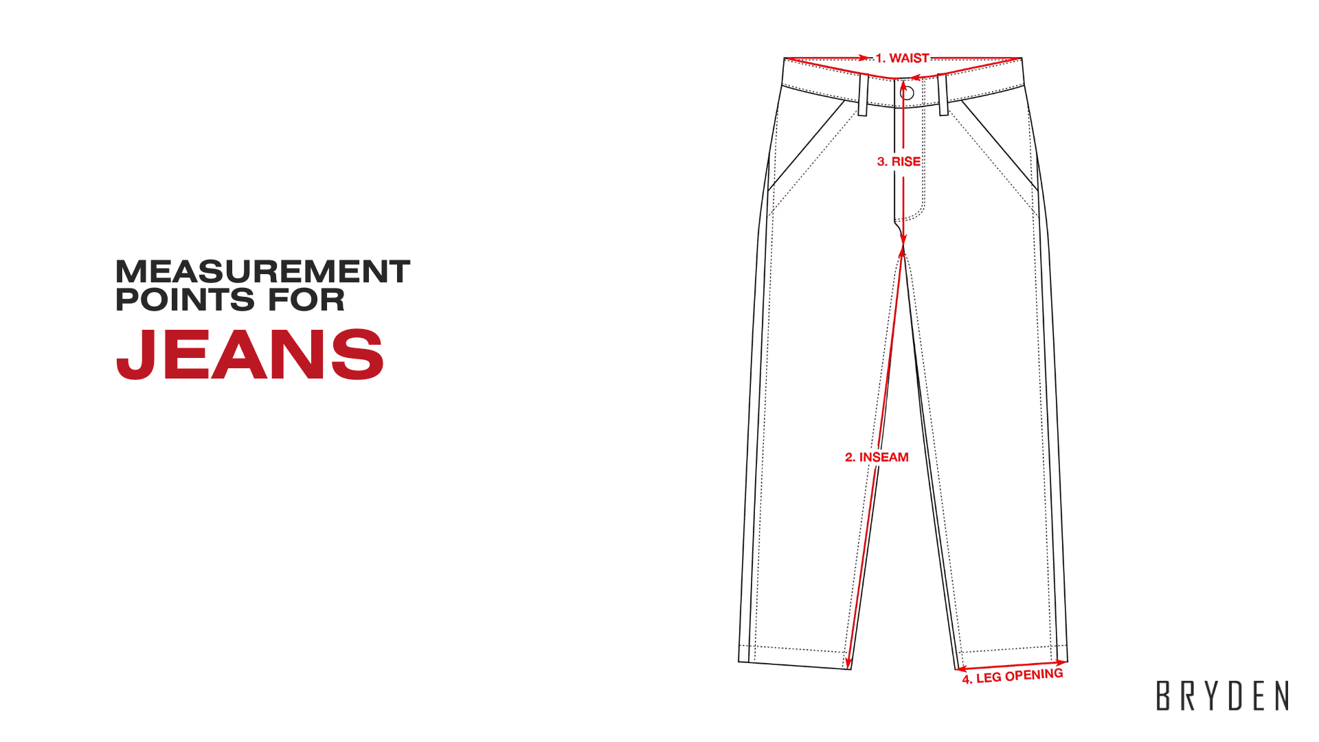 Measurement Points for Jeans