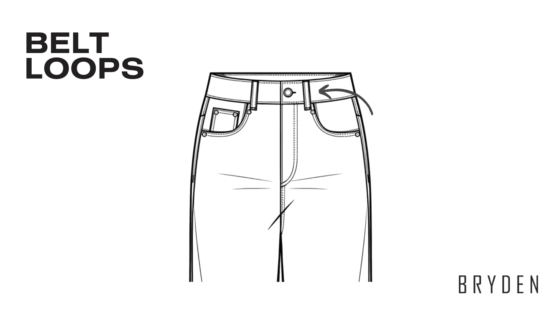 Parts of Jeans - Belt Loops