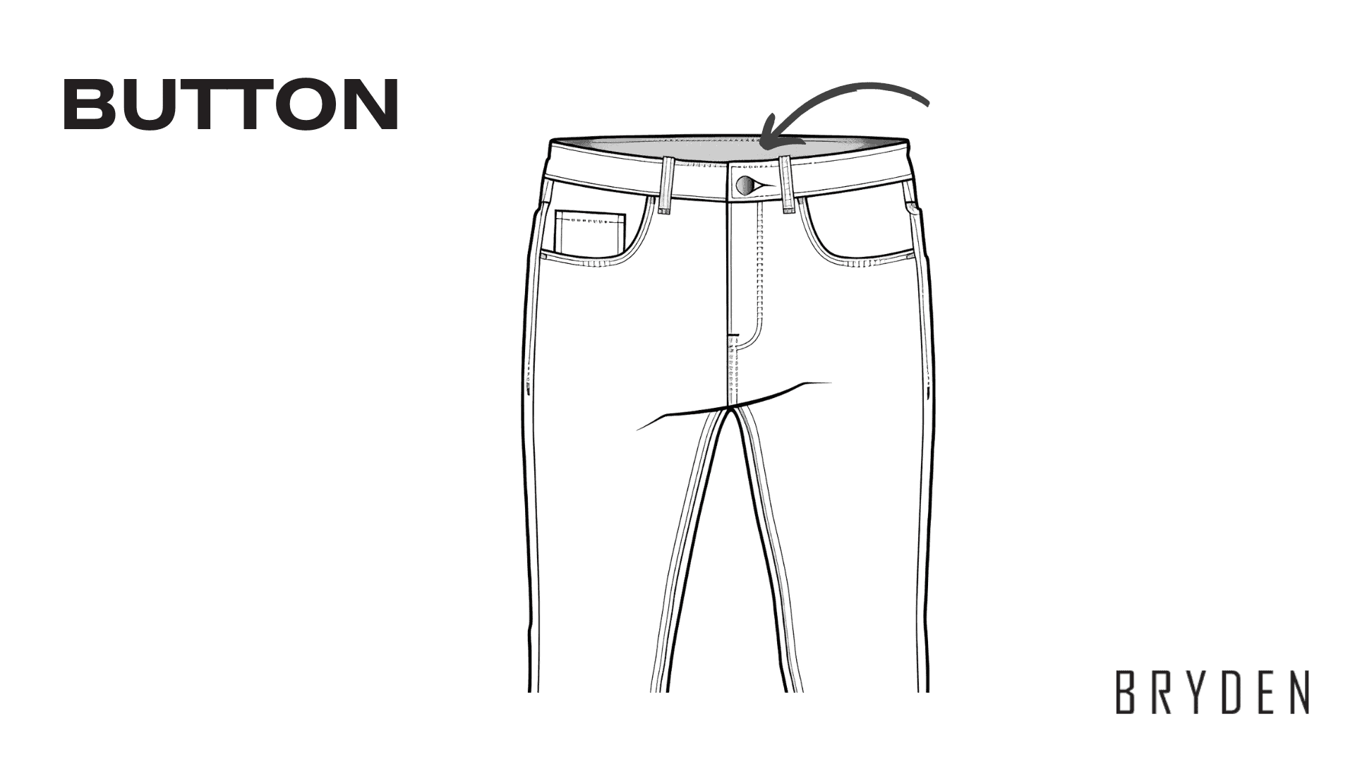 Parts of Jeans - Button